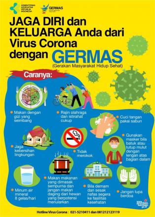 Cegah Penyebaran Virus Corona dengan Germas